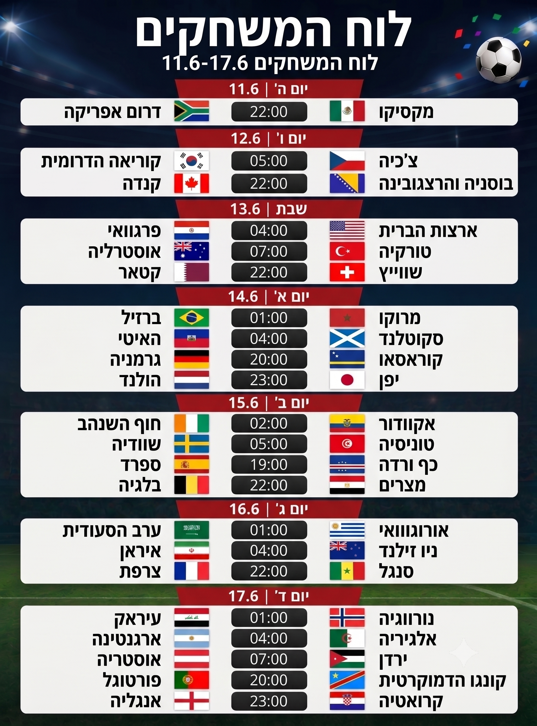 ׳˜׳‘׳׳× ׳׳©׳—׳§׳™ ׳”׳׳•׳ ׳“׳™׳׳