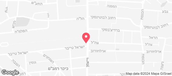 מפגש הפלאפל התימני - מפה