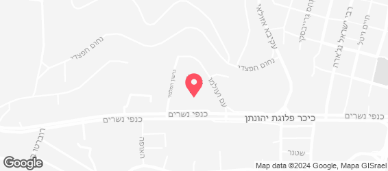 מוסקט - מפה