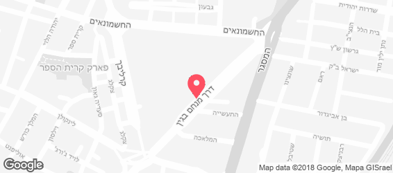 רייטינג - מפה