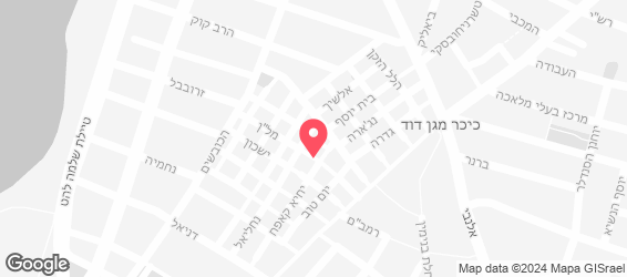 אחים עוזרי - מפה