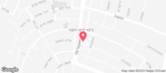 קובבות - מפה