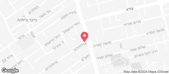 מזעקי - מפה