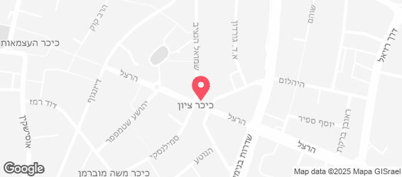 מעדני רט - מפה