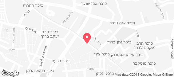 פאלפל ירושלמי - מפה