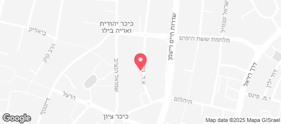 דון רדי - מפה