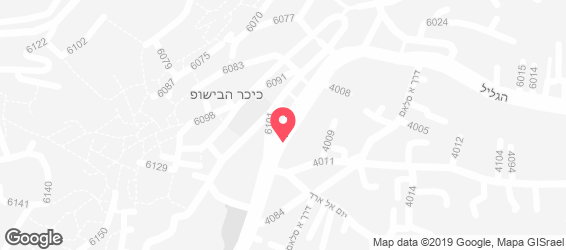 מלך הדגים - מפה