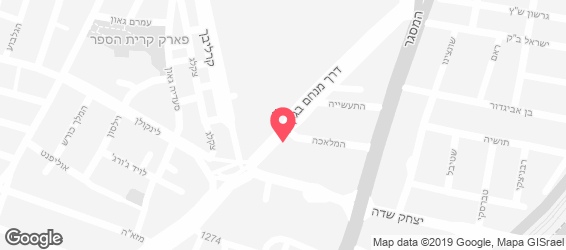 החביתות של אלברט - מפה