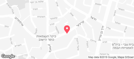 המאכלים של מלי - מפה