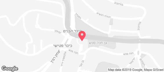 סביחס ירדן - מפה