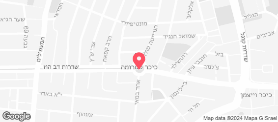 רשת השווארמה - מפה