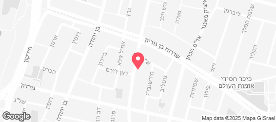 הלחם מקסים - מפה