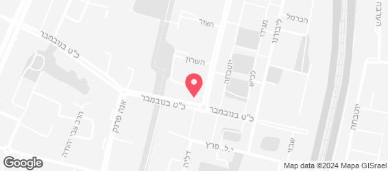 בנדורה - מפה