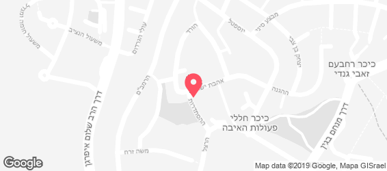 ליבובסקי - מפה