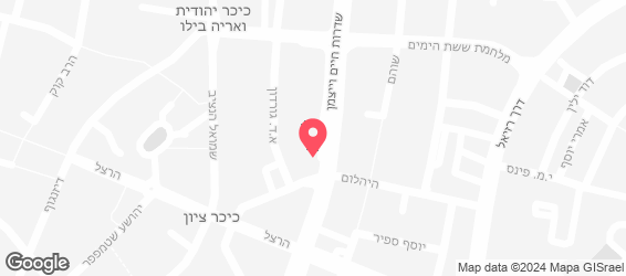 פיתה בשרים על האש - מפה