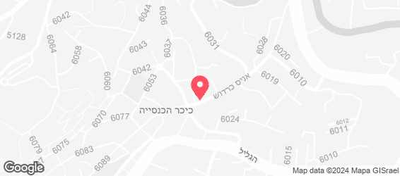 מזאקי - מפה