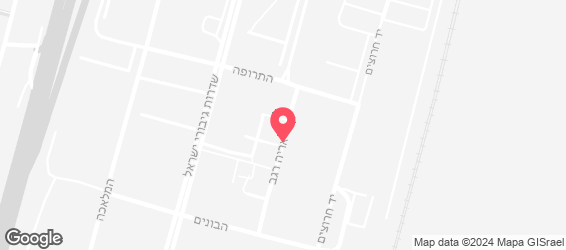 ד"ר פול שקשוקה - מפה