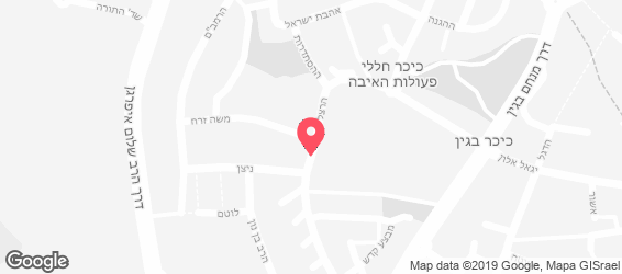 קנדי גלידה - מפה