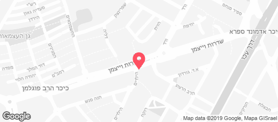 שווראמה ולרי הקוסם - מפה