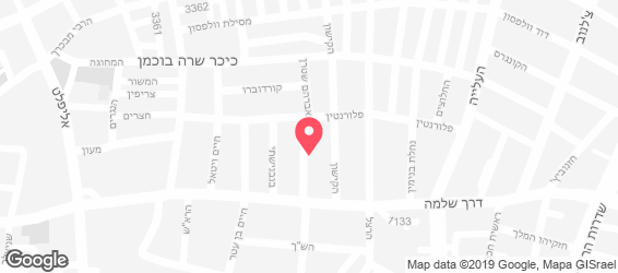 הקרקס - מפה