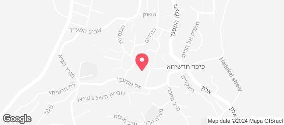 שיפודים על גחלים - מפה