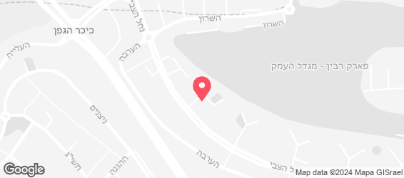 ממלכת קצפת - מפה