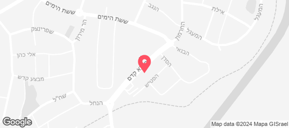 שיפודי הטאבון - מפה