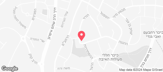 מסעדת ציפורה - מפה