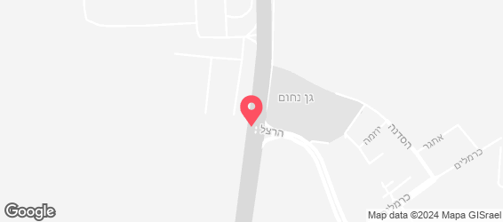 שיפודי נפתלי - מפה