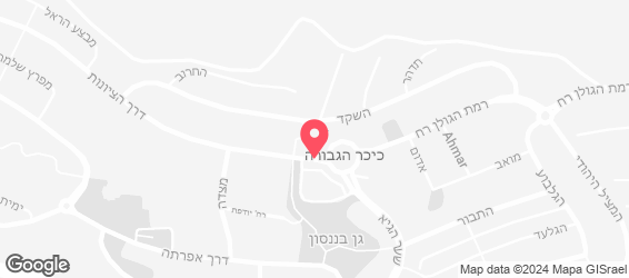 טוטו איסקוב - מפה