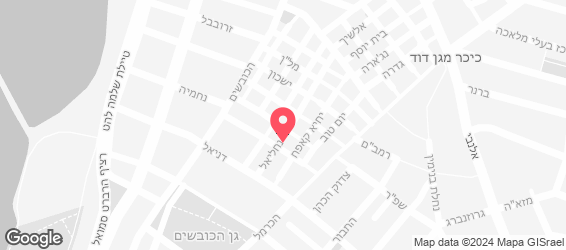 שווארמה הכרמל - מפה