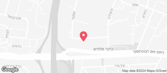 האחים שמחה ויוני - מפה