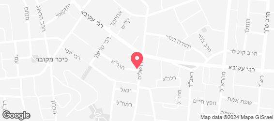 קופרמן - מפה