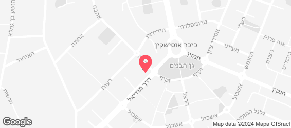 רולה - מפה