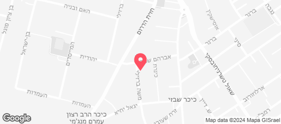 התרנגול - מפה