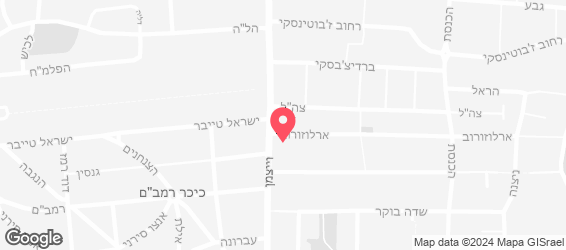 בוצ'ר שופ - מפה