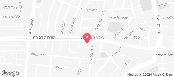 שיפודי מדינה - מפה