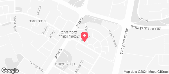 השווארמה - מפה