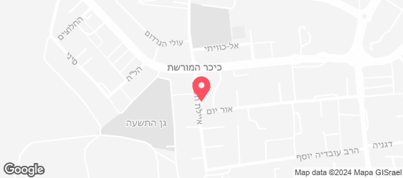 שיפודי יוסי - מפה