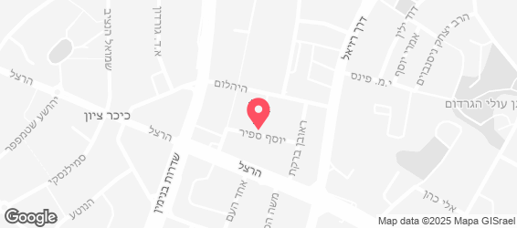 קפה אושר - מפה