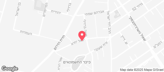 אבא שמעון - מפה
