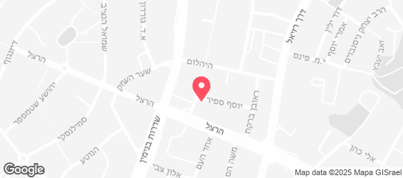אדוארד - שיפודי השוק - מפה