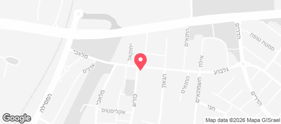 קובי קבב - מפה